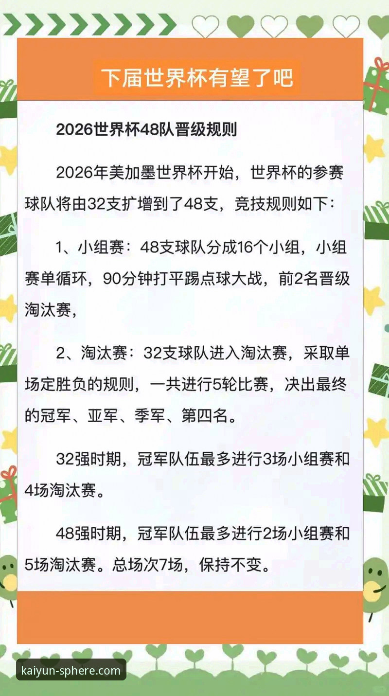 世界杯附加赛观赛操作教程——开云体育平台带你看懂四强晋级之路